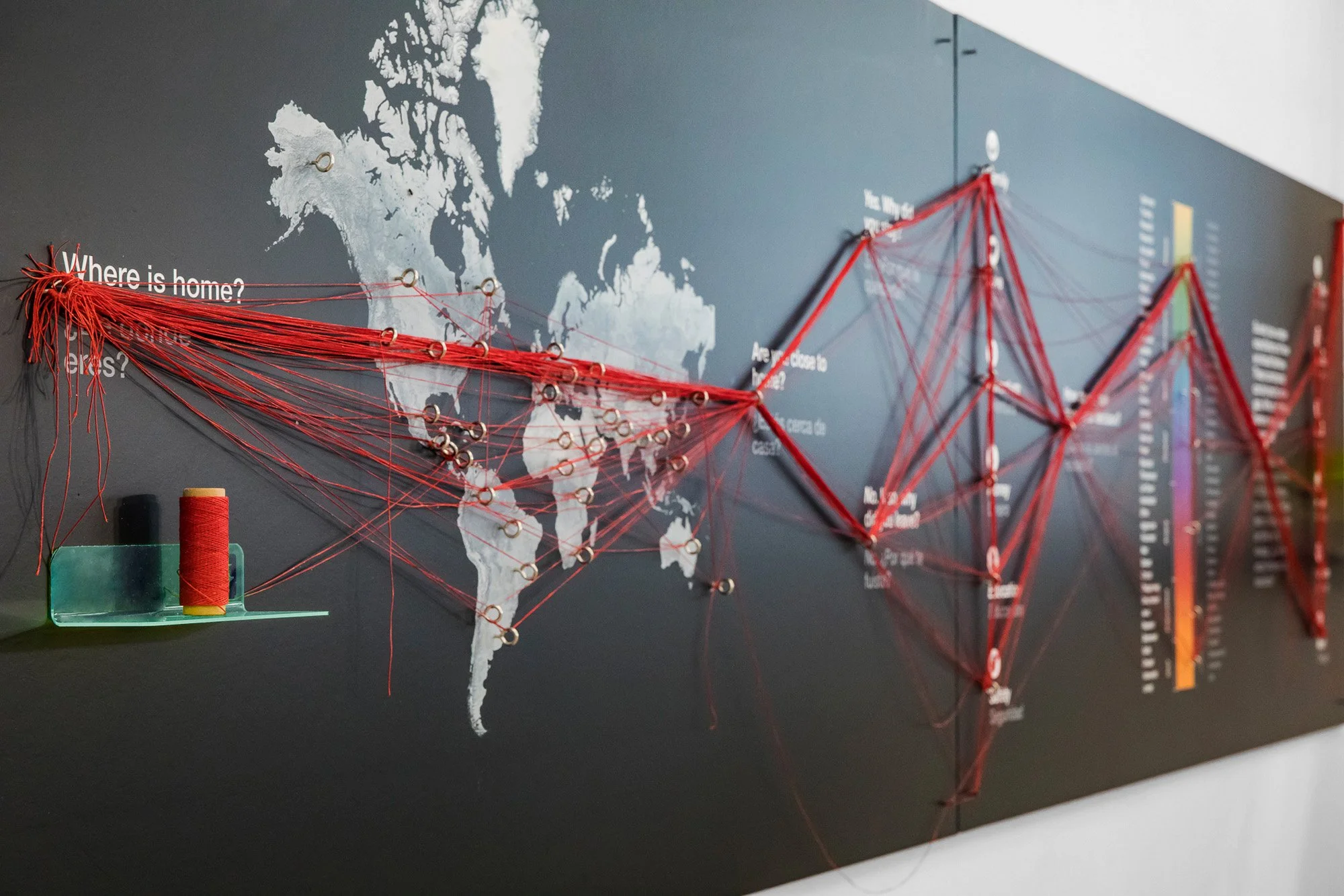 Interactive Data Visualization on the Emotional Impacts & Trauma of Migration