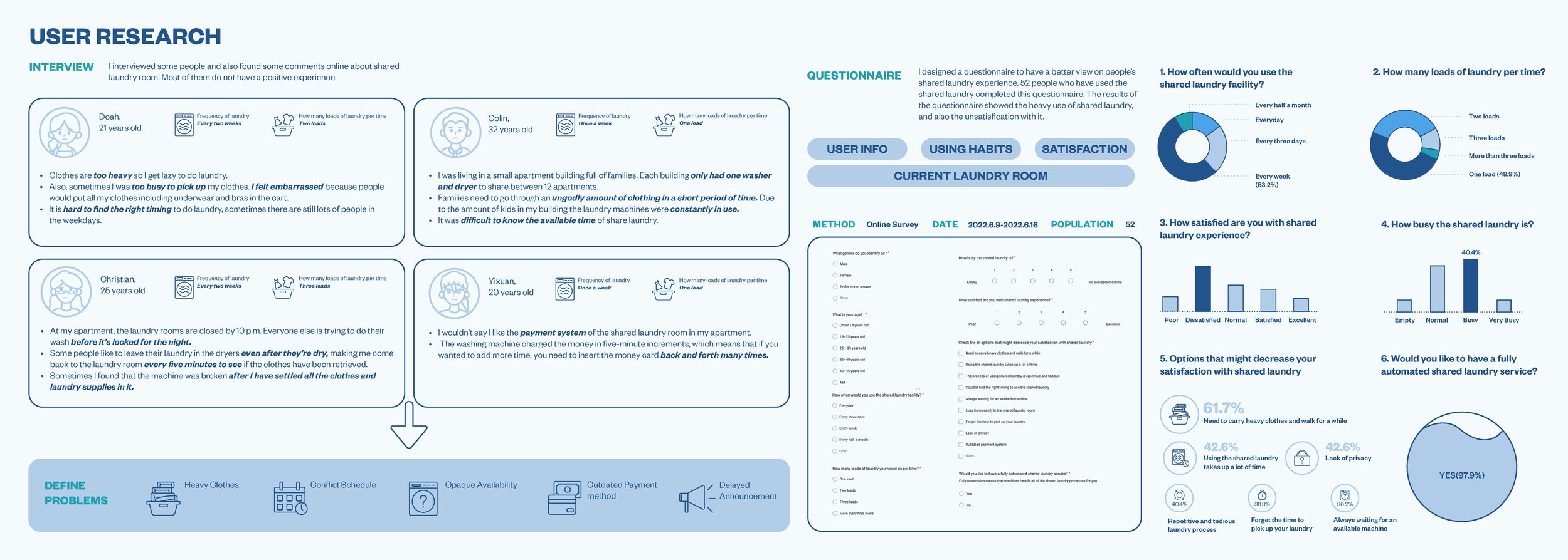 Shared laundry_online portfolio_Page_2.jpg