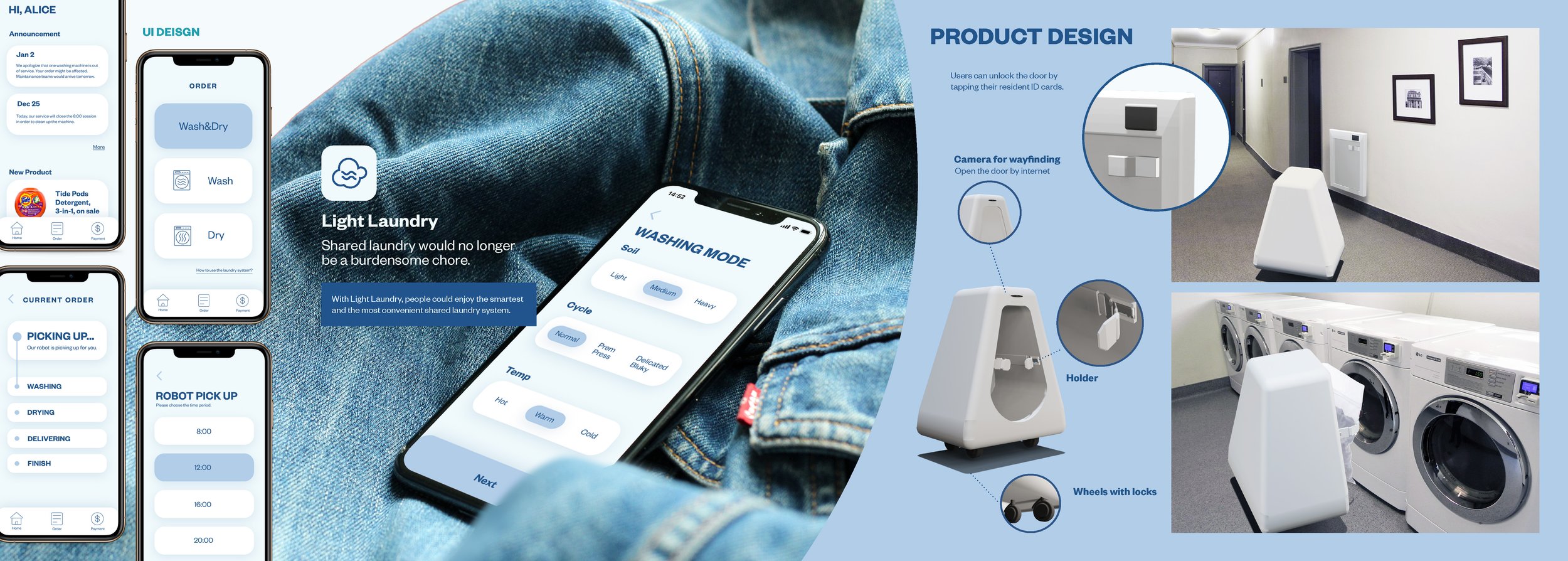 Shared laundry_online portfolio_Page_7.jpg