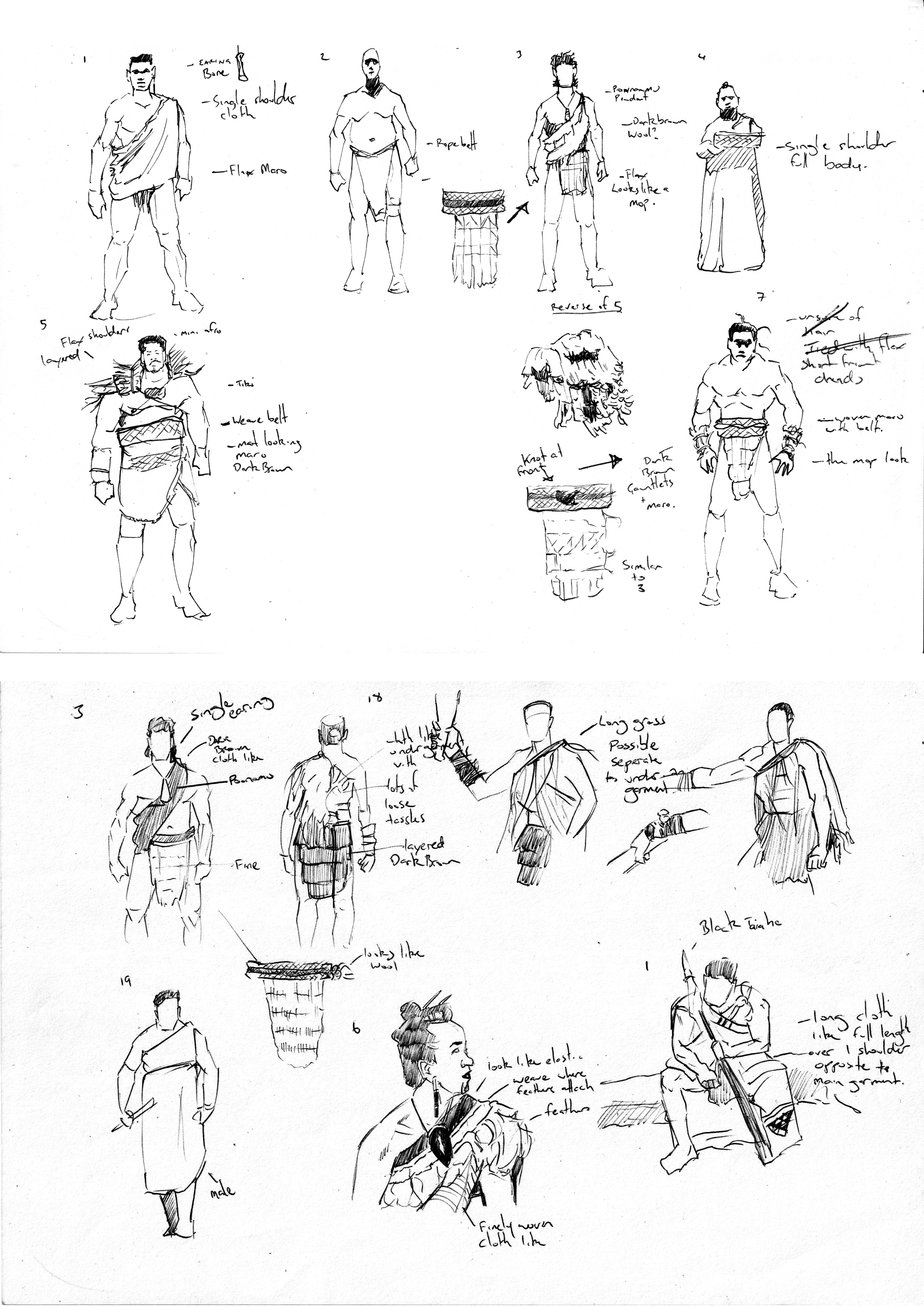 A collection of character sketches and costume design notes for a historical or fantasy-themed production. The sketches feature men in various outfits with annotations describing fabric details, accessories, and styling elements like shoulder drapes,