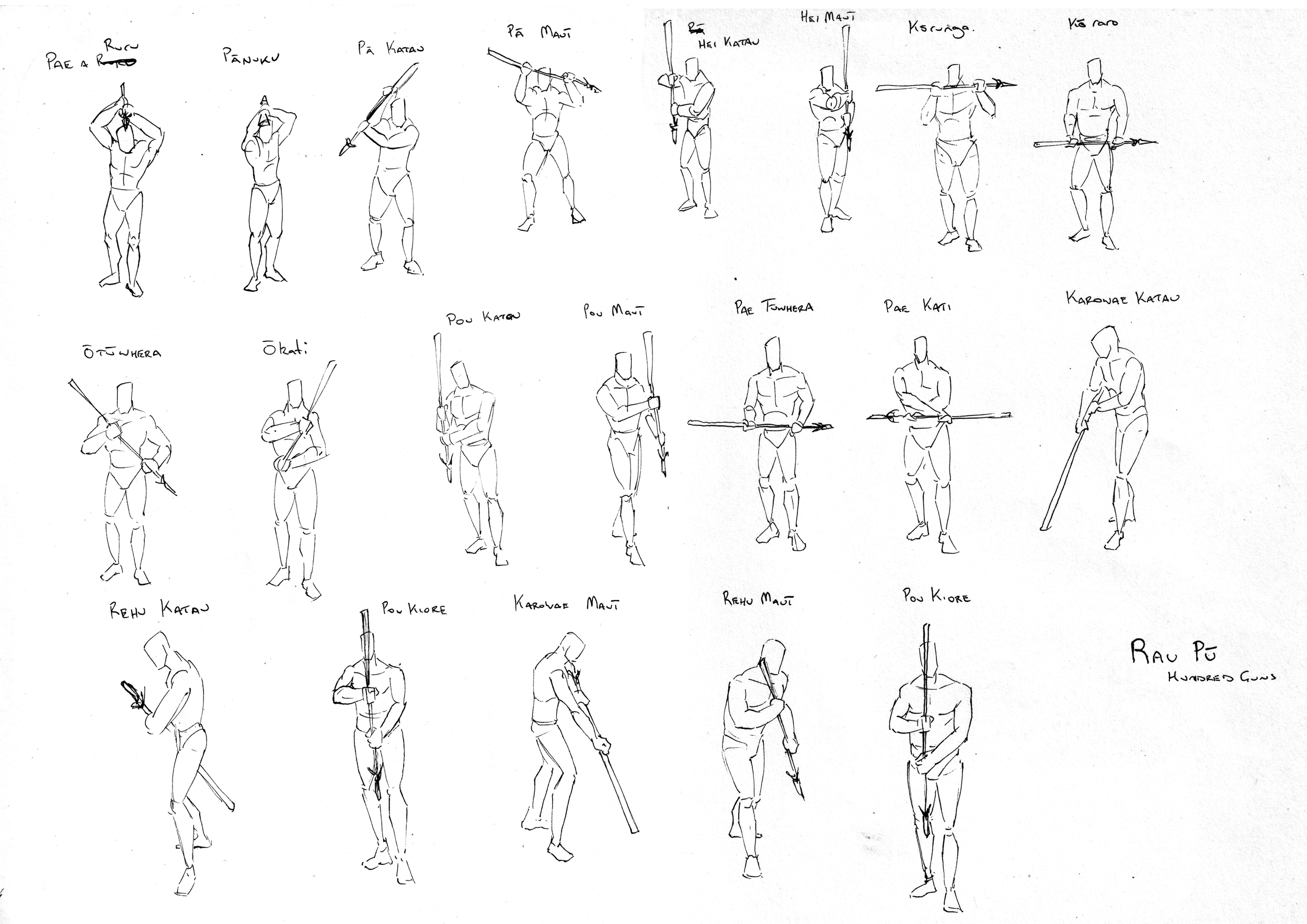 Sketches of a person demonstrating various historical or fantasy weapon handling stances, each labeled with different names and actions, for example, 'Pai a Runa,' 'Panku,' and 'Katuru Katsu.' The figures show different poses with weapons like spears