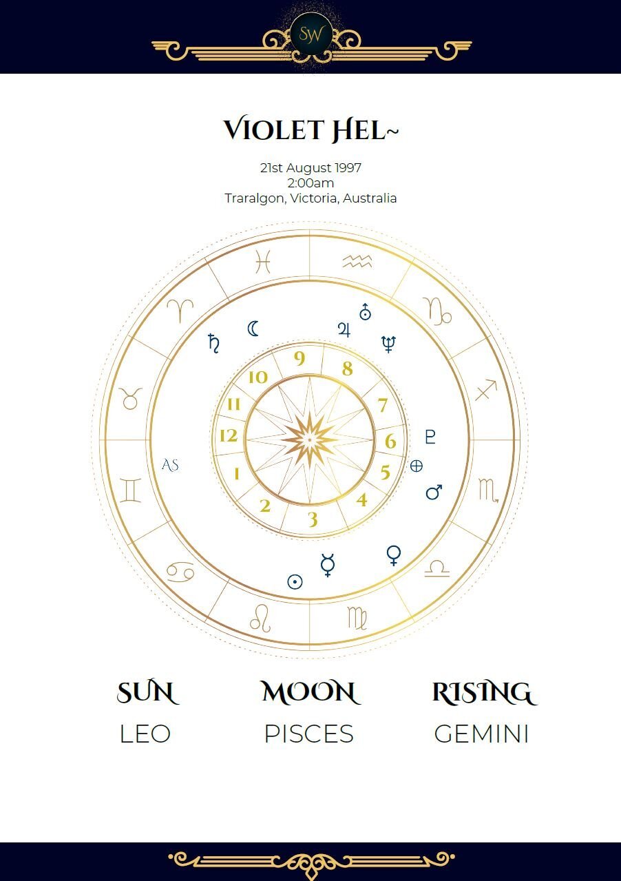 Astro+Chart+Example.jpg