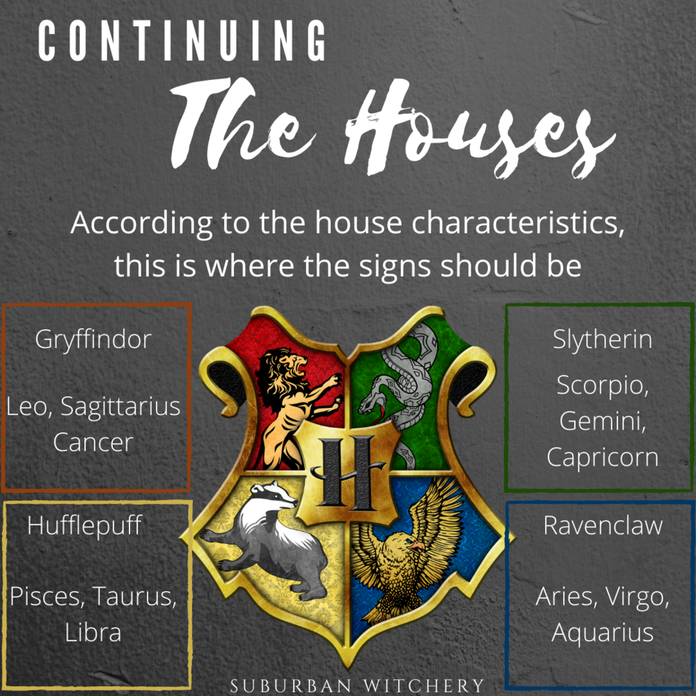 The 12 Zodiac Signs As Harry Potter Characters — Suburban Witchery