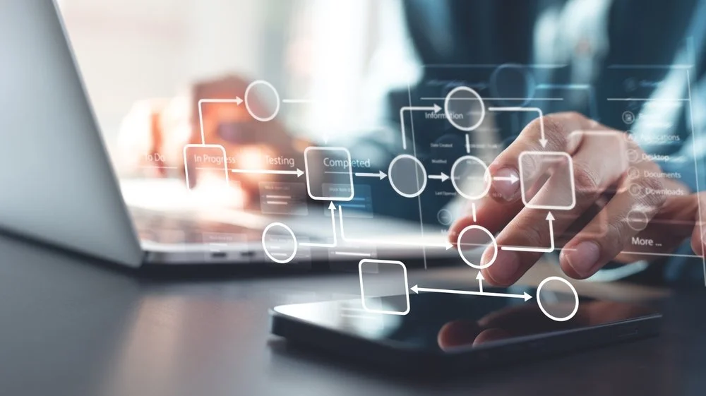 What Processes Should (and Shouldn’t) Be Automated