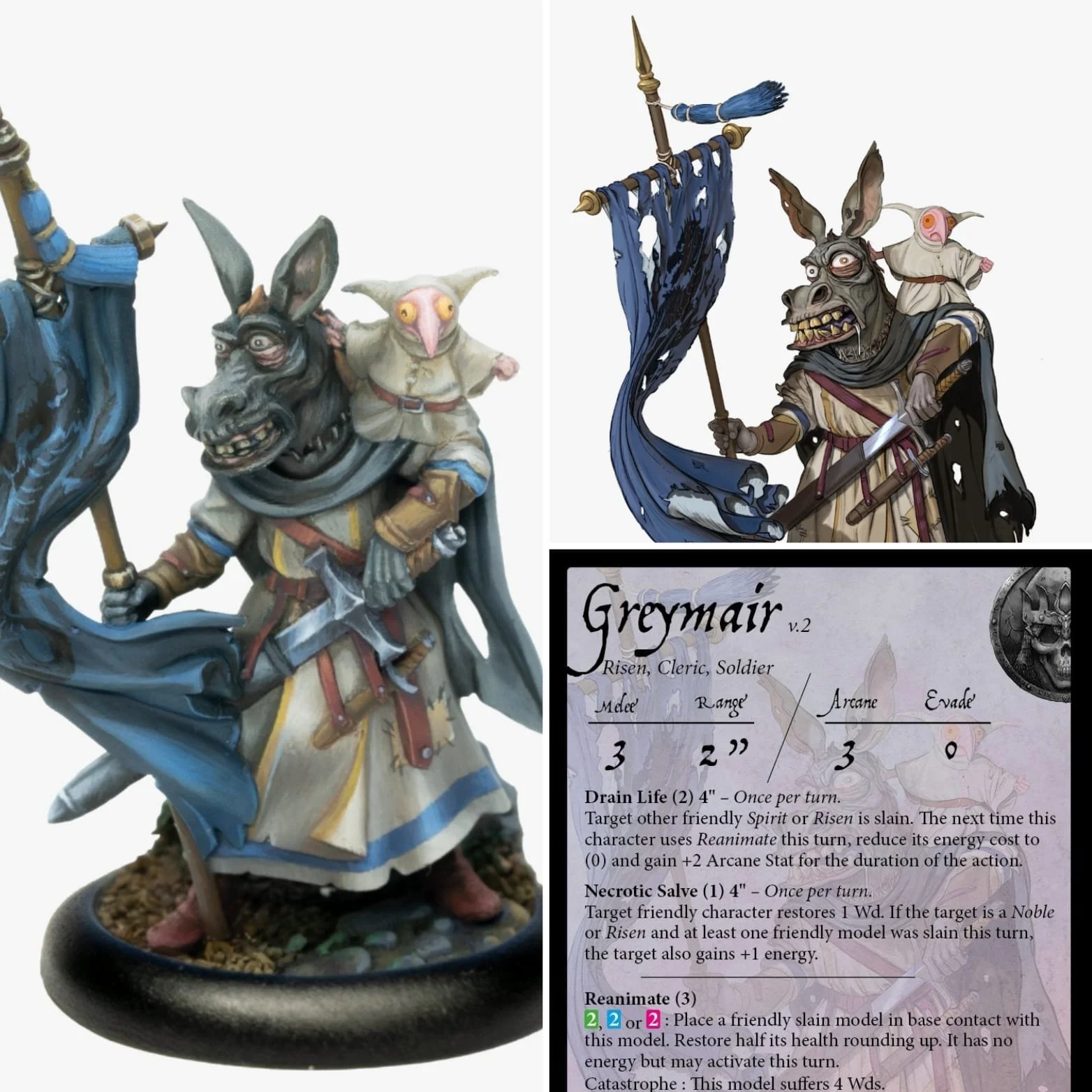 Don’t Lose Your Head