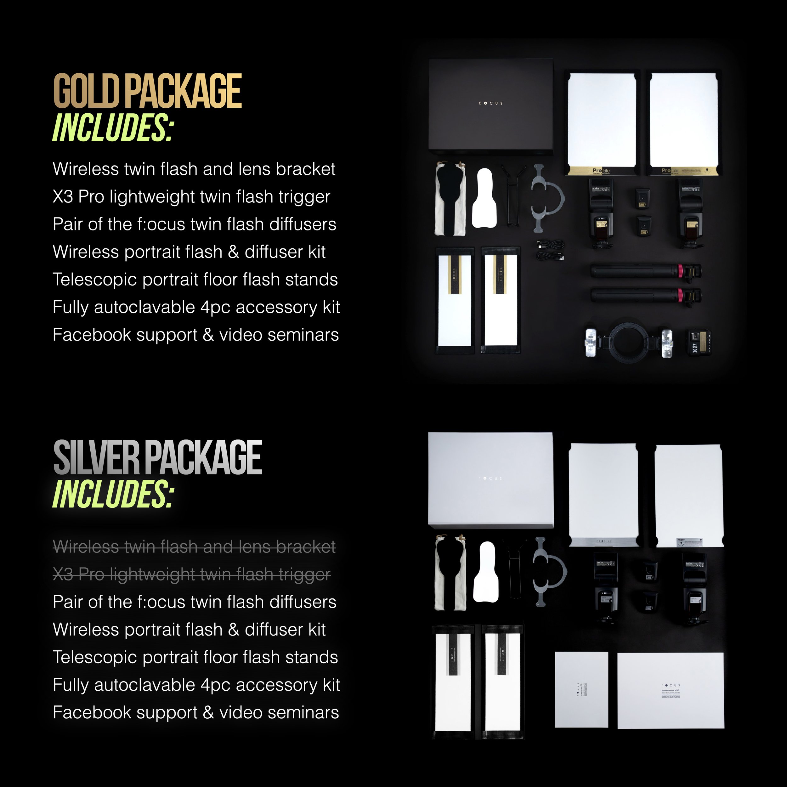 f:ocus 1 Day Course & Kit (Inc VAT)
