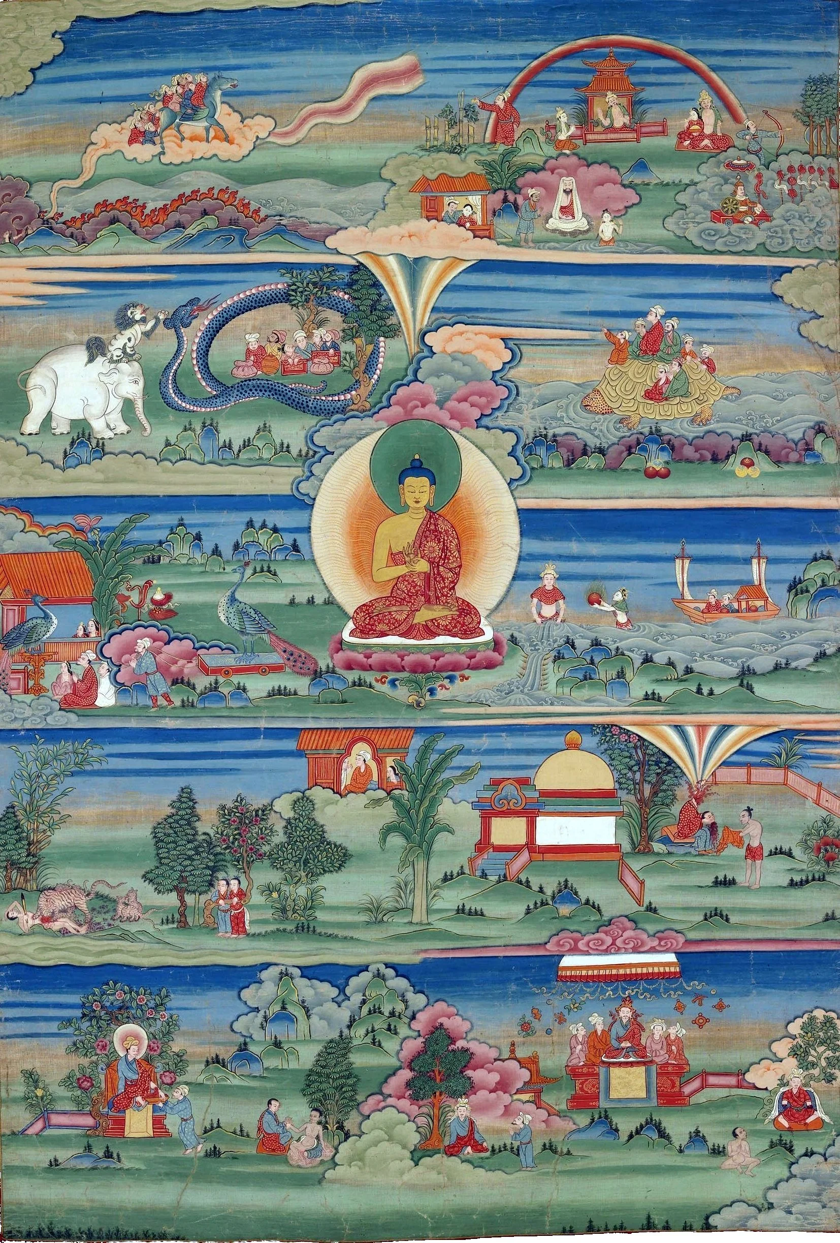 The Thangka in Buddhist Art: Origins and Symbolism