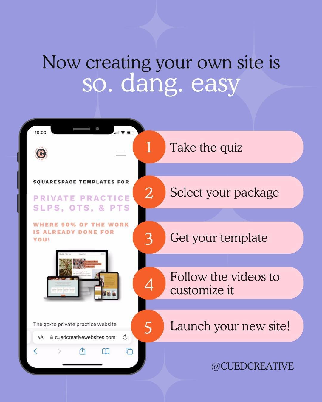 * SO. DANG. EASY * 

Our website templates lay 90% of the groundwork for you...

So you can put in your 10% and launch your beautiful, new, customized website in just DAYS!

Here's how our private practice templates work in 5 easy steps:

1. Take the