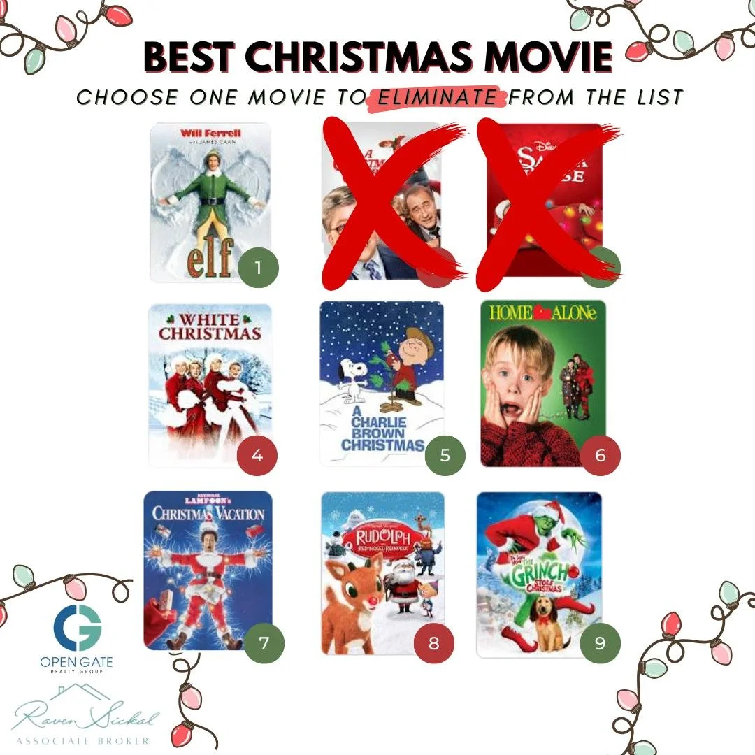 RVA has spoken - The Santa Clause was the first to go, and now A Christmas Story has officially been voted off the island (or should we say&hellip; off the sleigh?). ❄️🎬

Which Christmas classic is getting cut next? Cast your vote and keep the holid