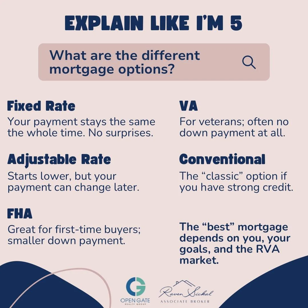 There&rsquo;s no one-size-fits-all mortgage, especially here in RVA. Understanding your options makes all the difference. 

👉 Thinking about buying in Richmond or the surrounding areas?
I&rsquo;m always happy to break it down - no jargon, no pressur