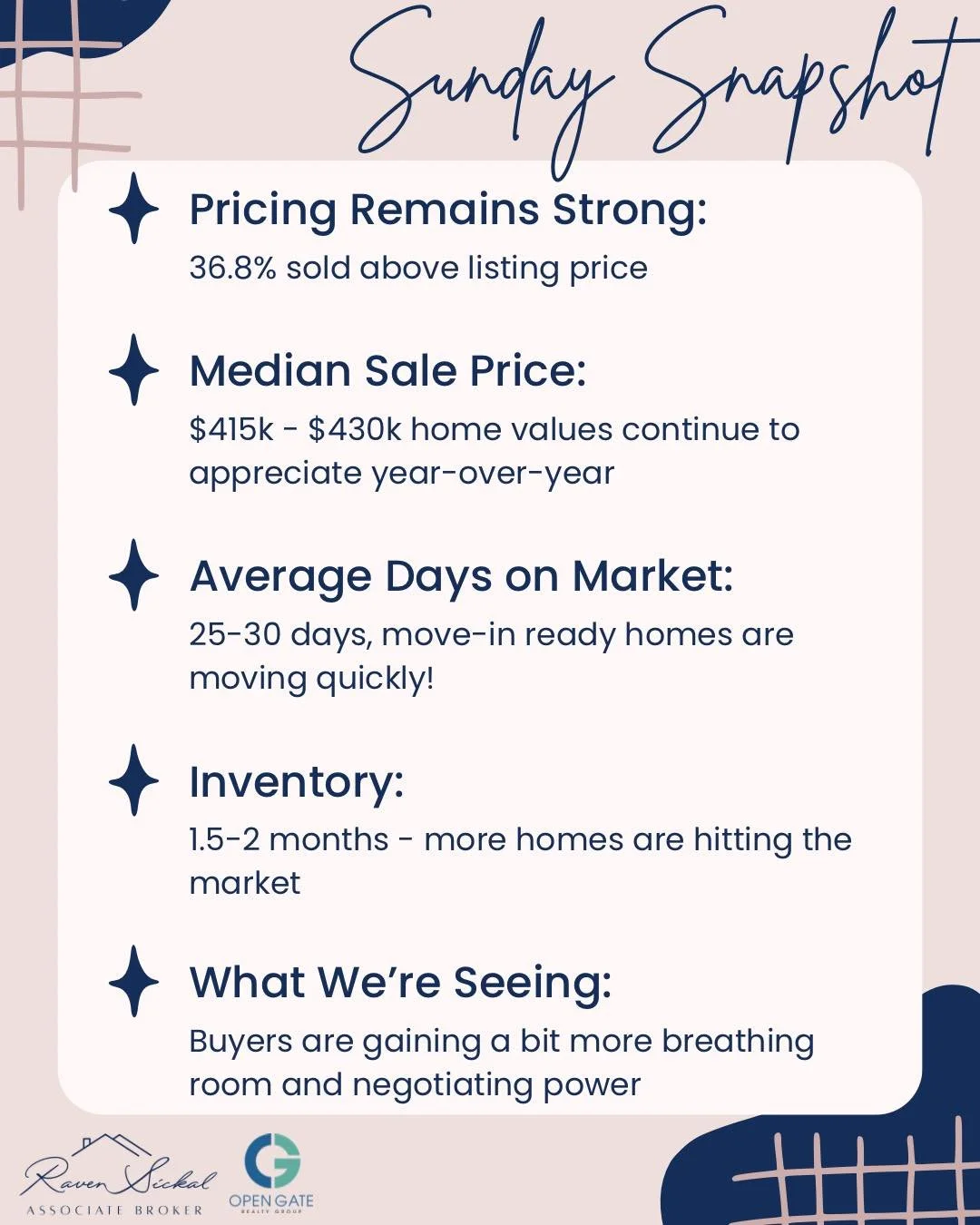 The Richmond market continues to show strength, but we're seeing a healthier balance between buyers and sellers than we did earlier in the year.

✔️ Inventory is growing
✔️ Buyers have more choices
✔️ Well-priced homes are still moving quickly
✔️ Str