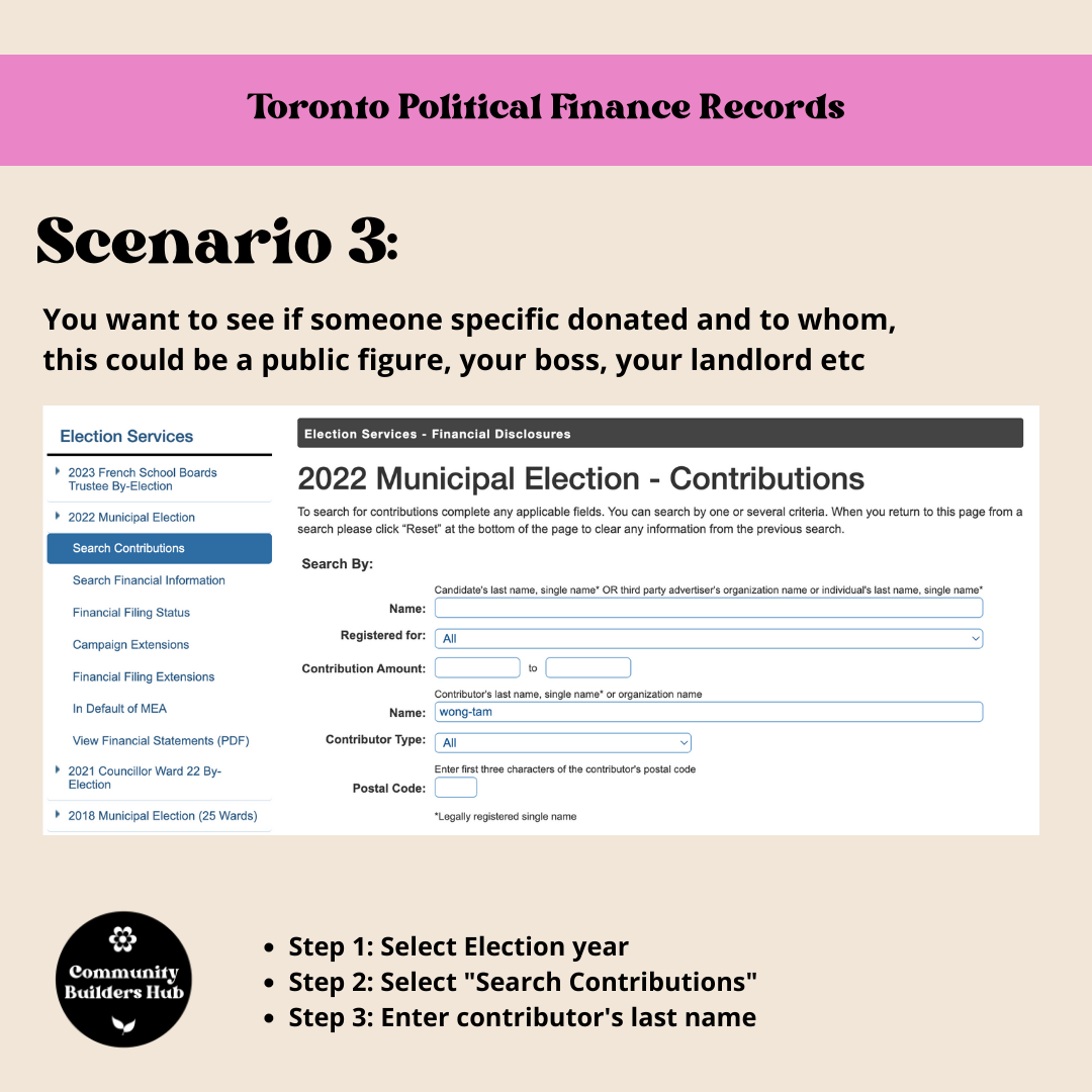 Scenario 3:
You want to see if someone specific donated and to whom, this could be a public figure, your boss, your landlord etc

Step 1: Select Election year 
Step 2: Select "Search Contributions" 
Step 3: Enter contributor's last name

