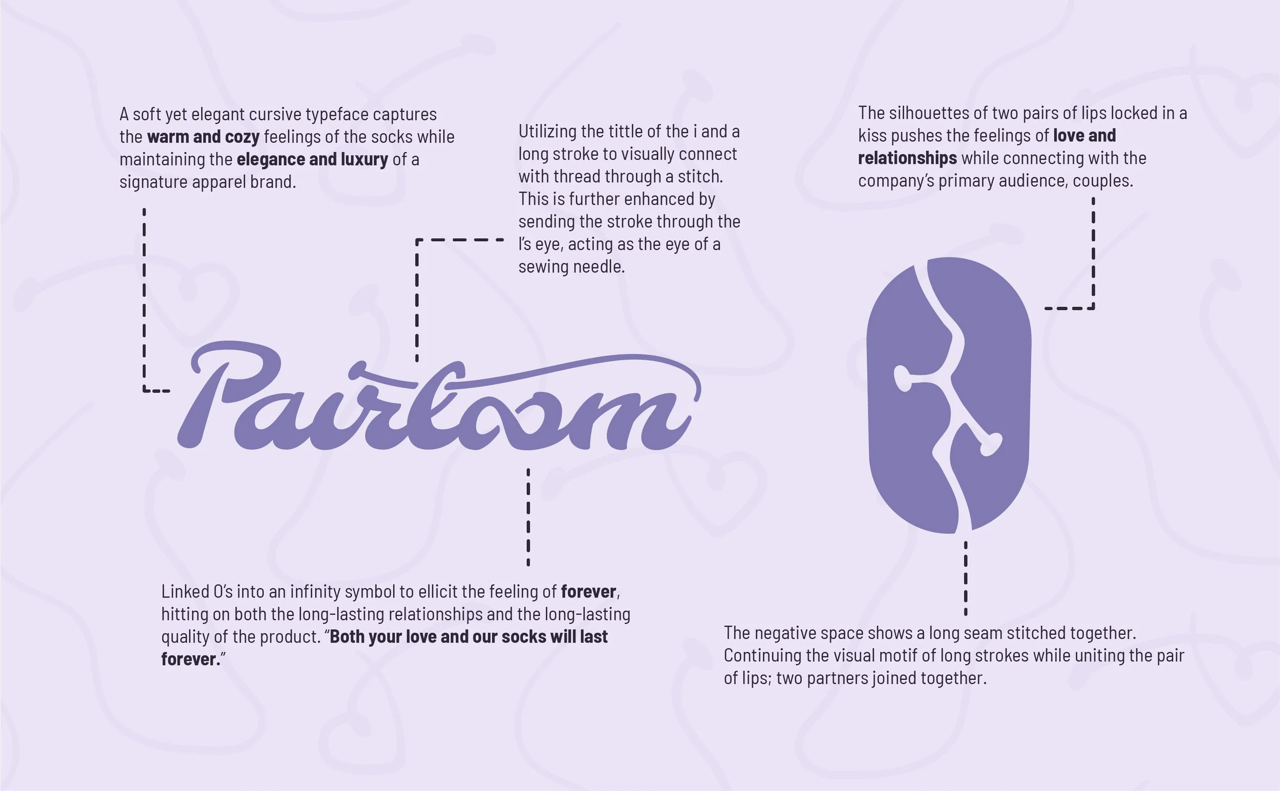 Logo-Breakdown-Pairloom.jpg