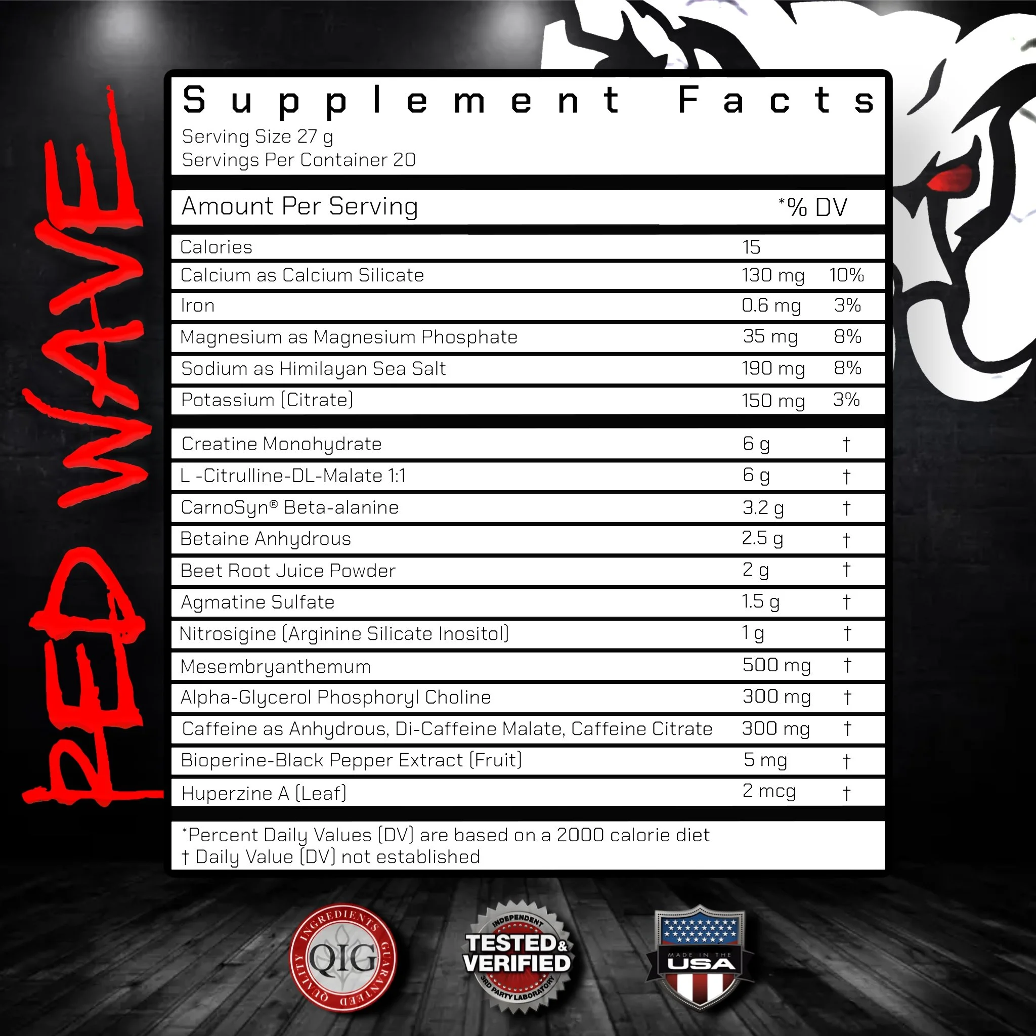 Right Wing Formulations Red Wave Fully Dosed Pre Workout Supplement ...