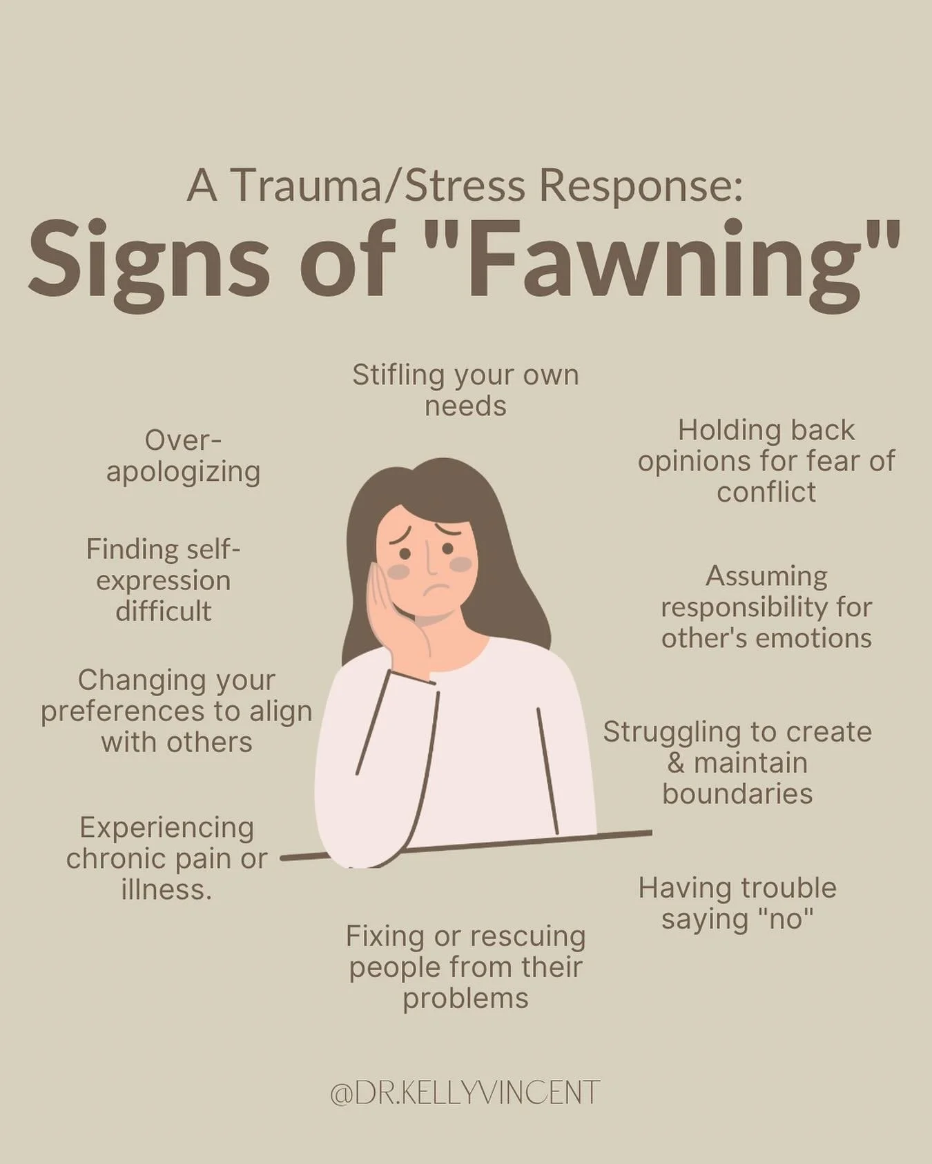 Most people have heard of fight, flight, and maybe freeze. But there&rsquo;s another trauma response that often flies under the radar: fawn. 😔

Some within the psychology world describe it as a &ldquo;character adaptation.&rdquo; 

Fawning is when w