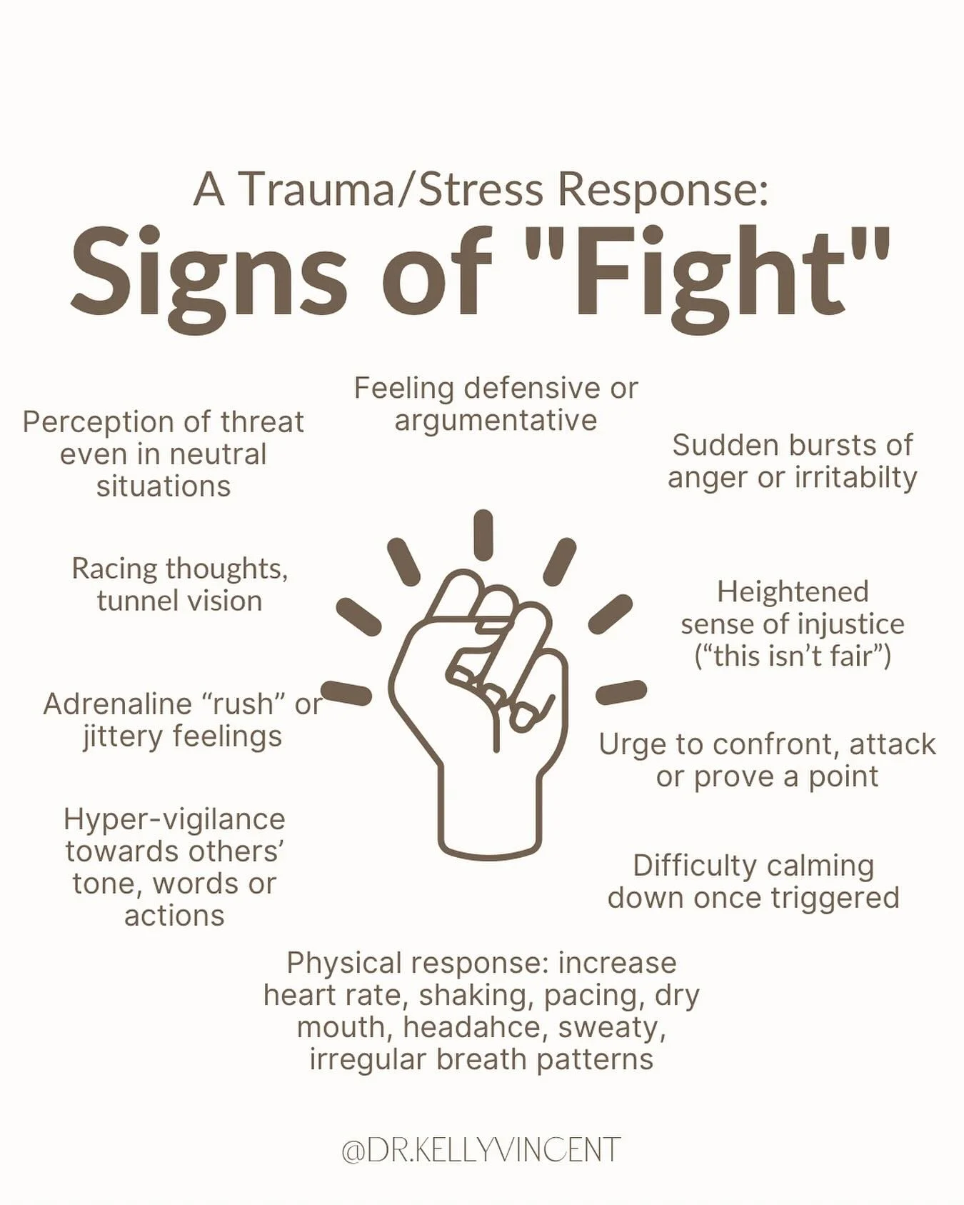 It can happen in an instant&mdash;your heart races, your jaw clenches, your words sharpen before you even realize it. This is the fight response: your nervous system&rsquo;s way of protecting you when it senses danger.

For some, this surge of energy