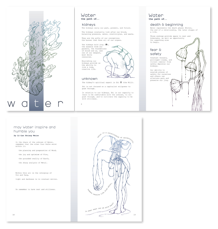 WATER zine by Li-Lan Hsiang Weiss, Isabel Lu, Alexis McKenney