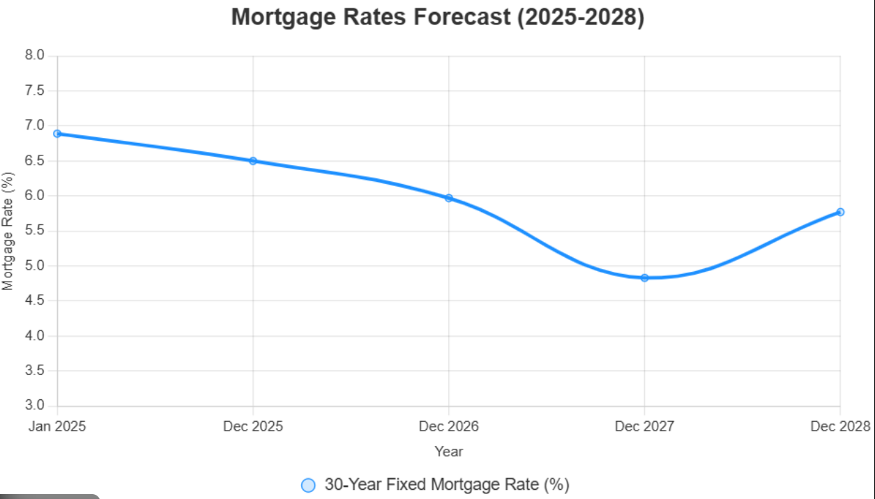 Screenshot 2025-11-25 132612.png