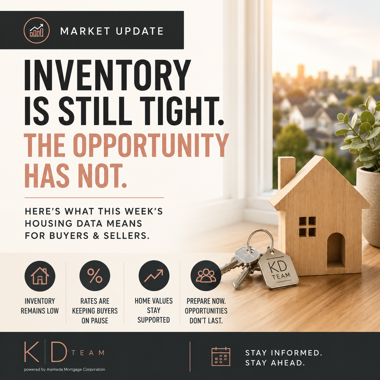 🏆 Mortgage Rates, Housing Inventory &amp; Home Prices: What Buyers Need to Know This Week