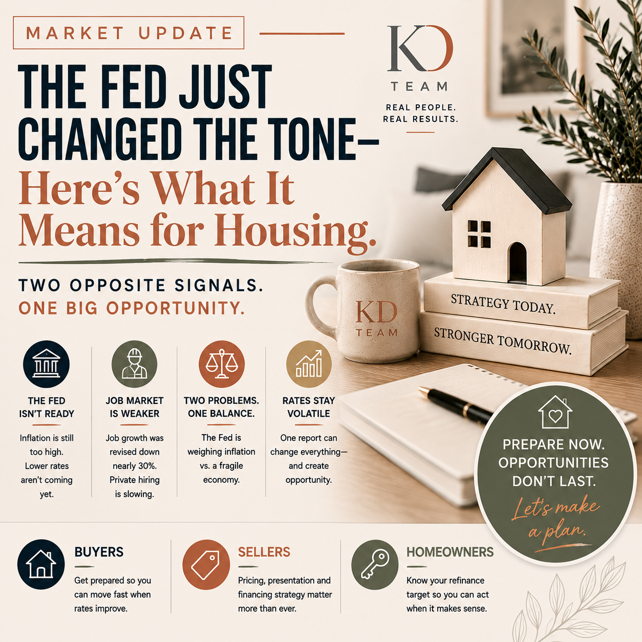 The FED Just Changed The Tone — What Does This Mean for Housing?