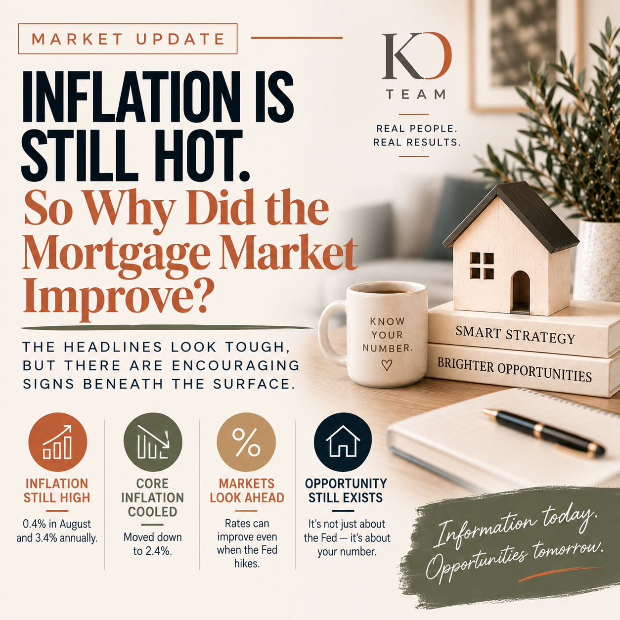 Inflation is still hot. Why did the market make a slight improvement?