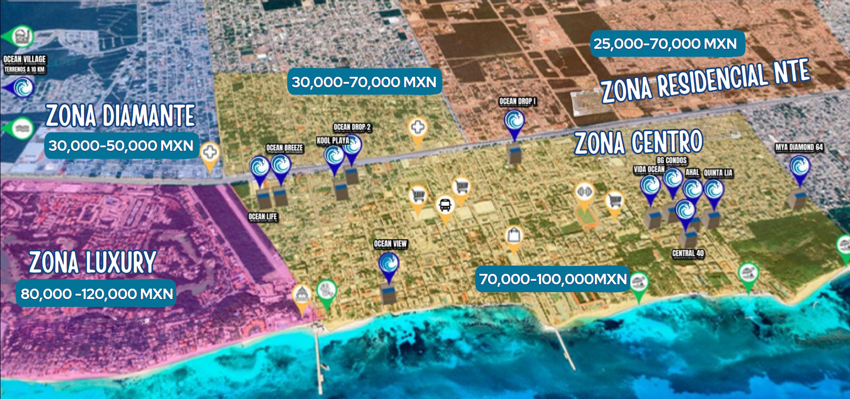 Où investir à Playa del Carmen en 2026 ?