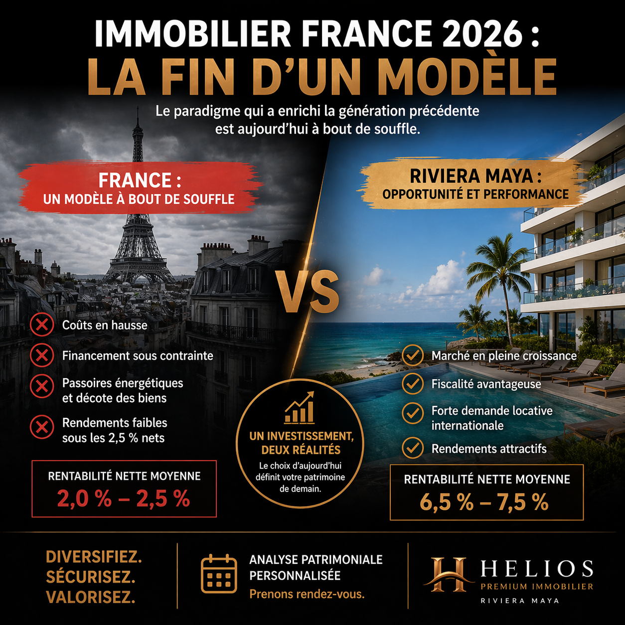 L’immobilier français est-il devenu un piège patrimonial en 2026 ?