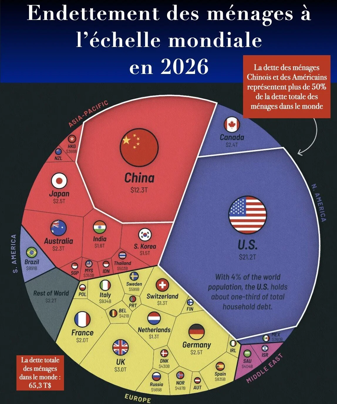 Pourquoi le Mexique est immunisé contre la prochaine crise immobilière occidentale