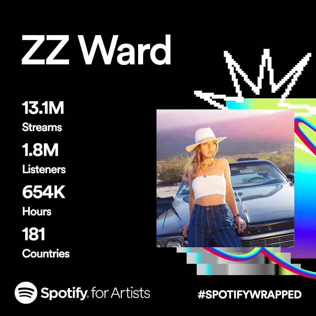 Hot damn!!!!! 1M new listeners on @spotify this year!!!! Look at us go dirty shine fam!!! This is lovely to see!!! So inspired, might drop something new in the new year😏#dirtyshine #spotifywrapped