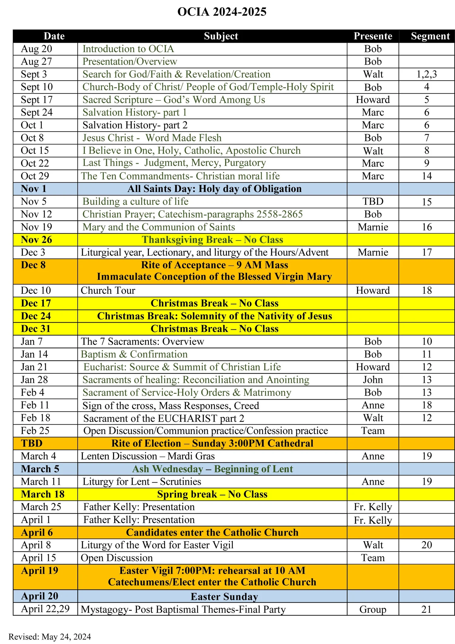 Course Segments — St Sylvester OCIA