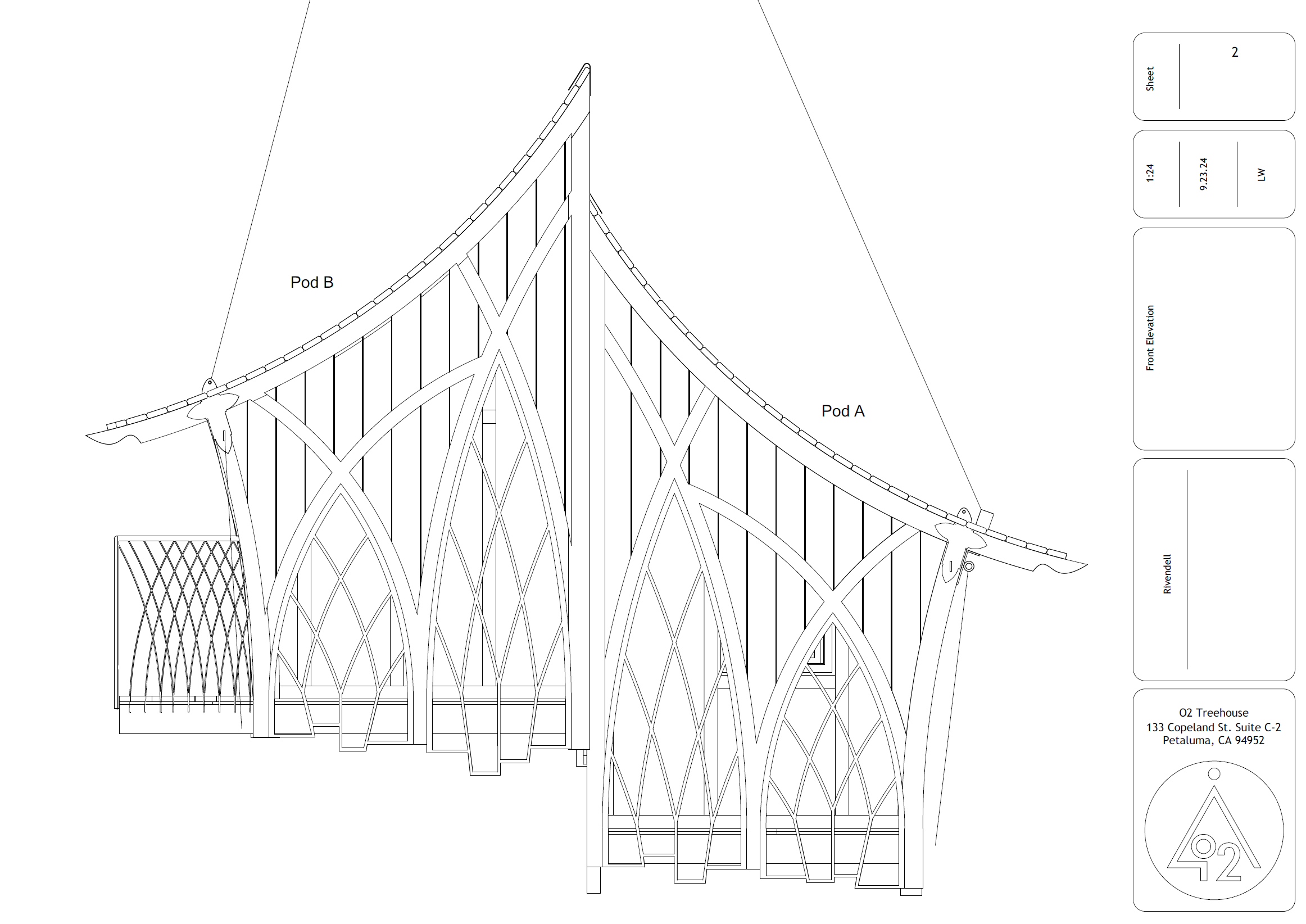 Rivendell Blueprint