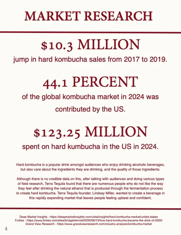 Final Project - Terra Tequila 5.jpg