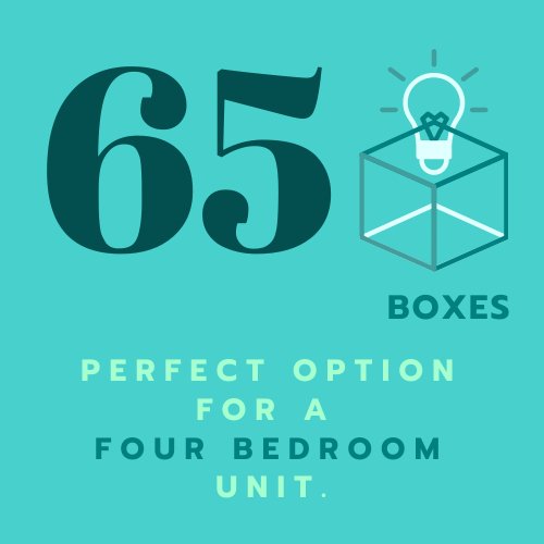 Easy BOXED Simplify Your Move with Easy BOXED® Rental Moving Boxes in