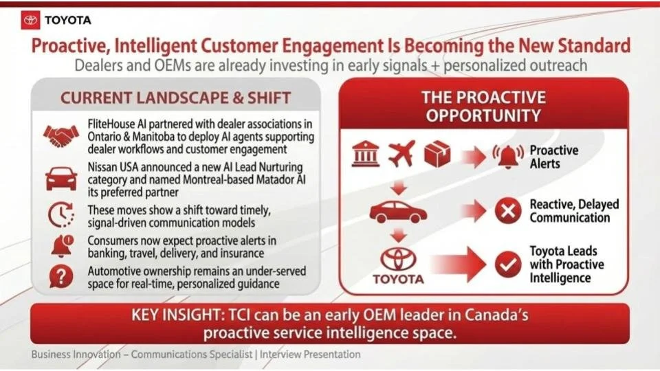 Toyota Business Innovation Communications Specialist Assessment 2025 (DeAndra Asapokhai) (4).jpg