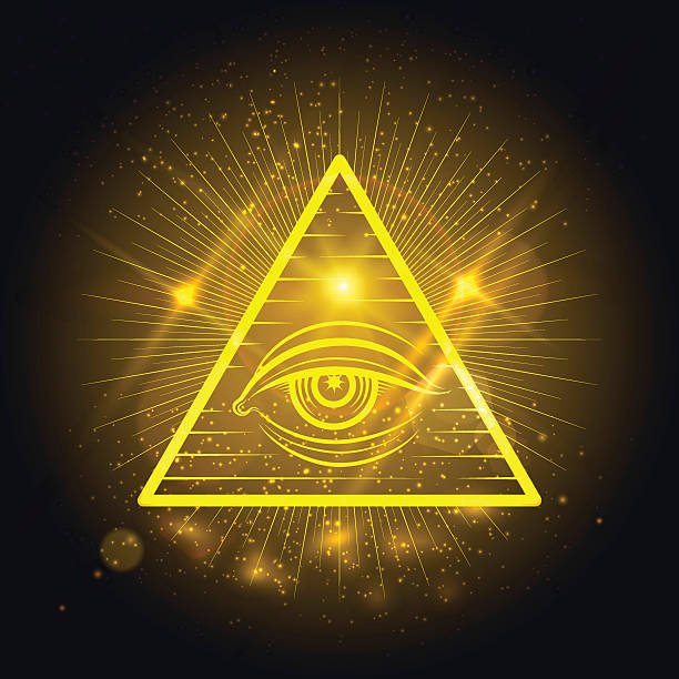 Dimensional Theory