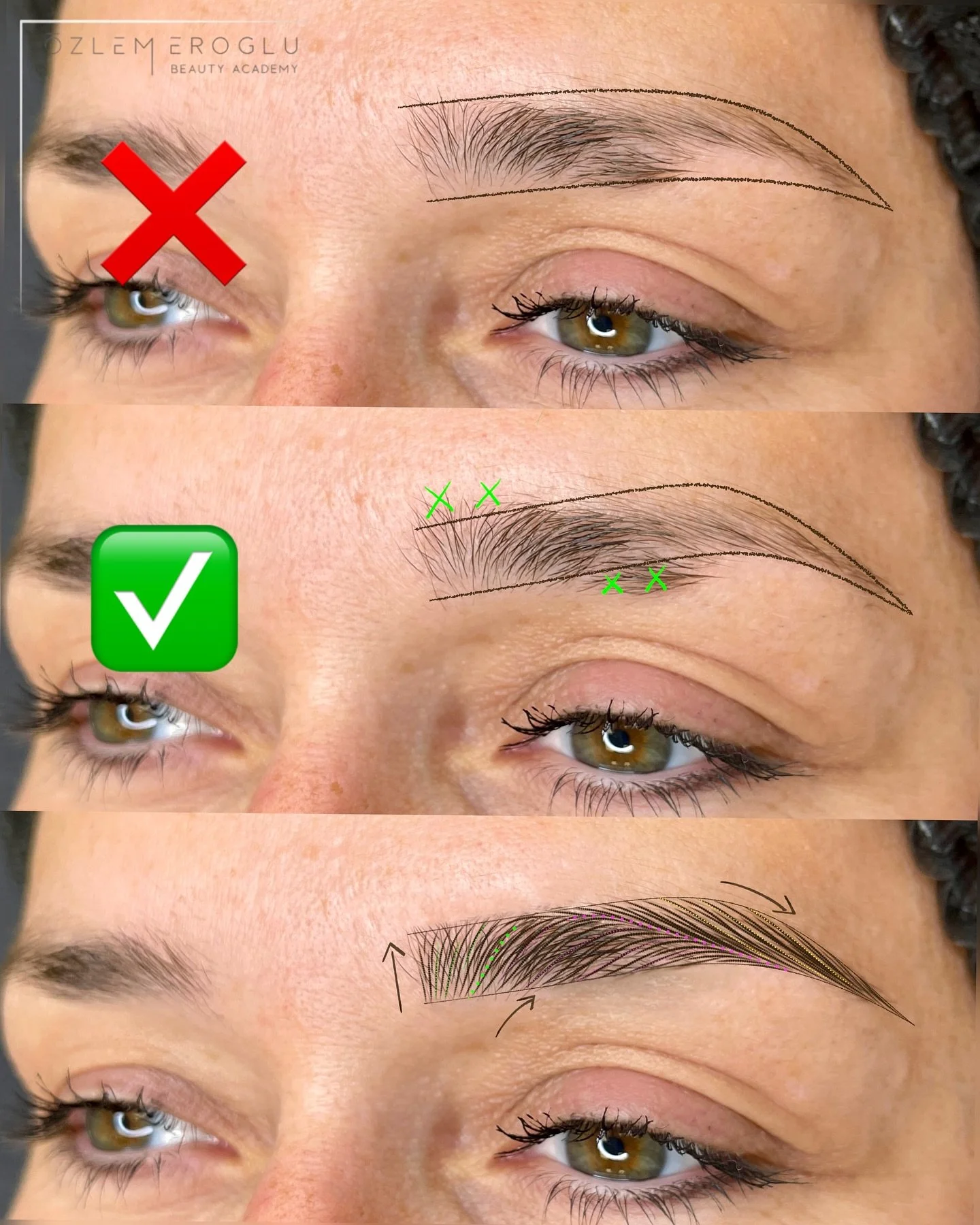 🧠 Formzeichnung ist der Schl&uuml;ssel zum perfekten Ergebnis.
Bevor du pigmentierst, musst du genau wissen, wo die nat&uuml;rliche Haarwuchsrichtung verl&auml;uft &ndash; denn sie entscheidet, ob deine Arbeit sp&auml;ter harmonisch, sauber und nat&