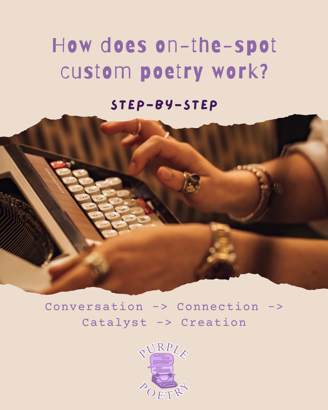 How does custom typewriter poetry work?