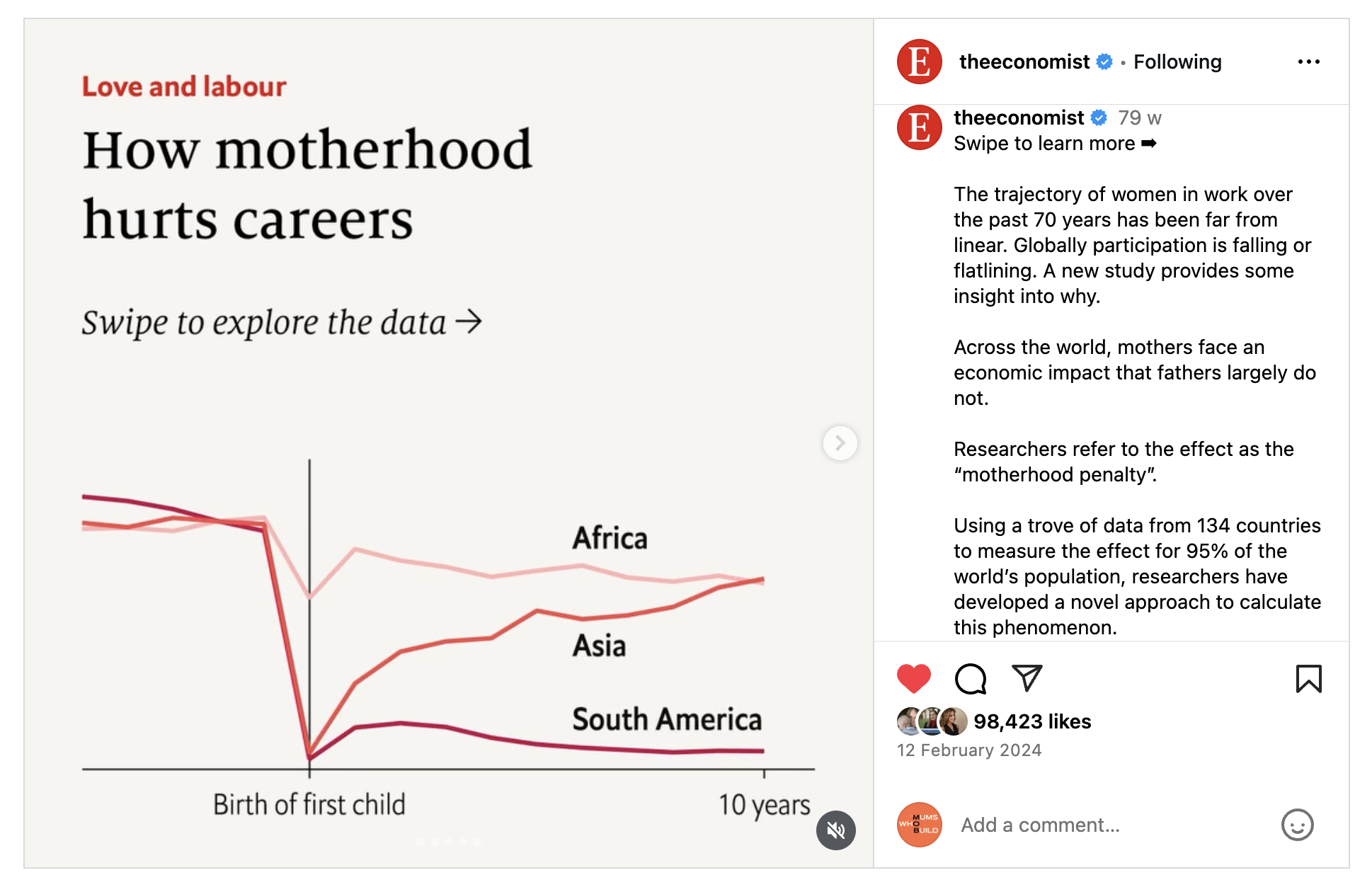 Instagram post from The Economist showing how motherhood hurts careers