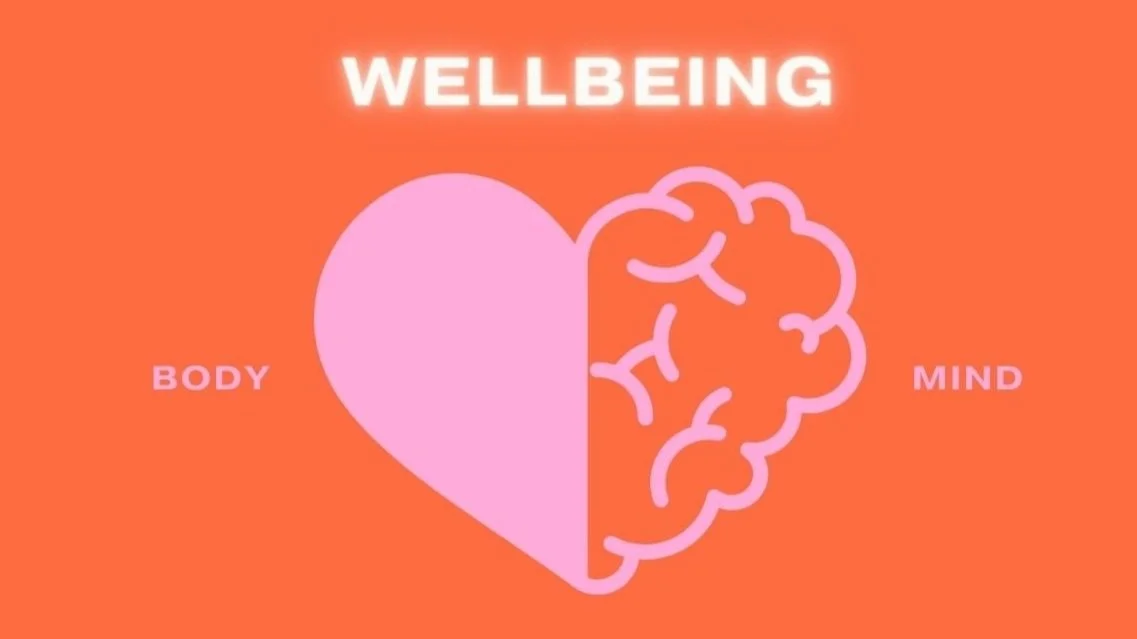 The image depicts a pink heart with half of a brain inside, on an orange background. The word 'WELLBEING' is at the top, with 'BODY' on the left and 'MIND' on the right.