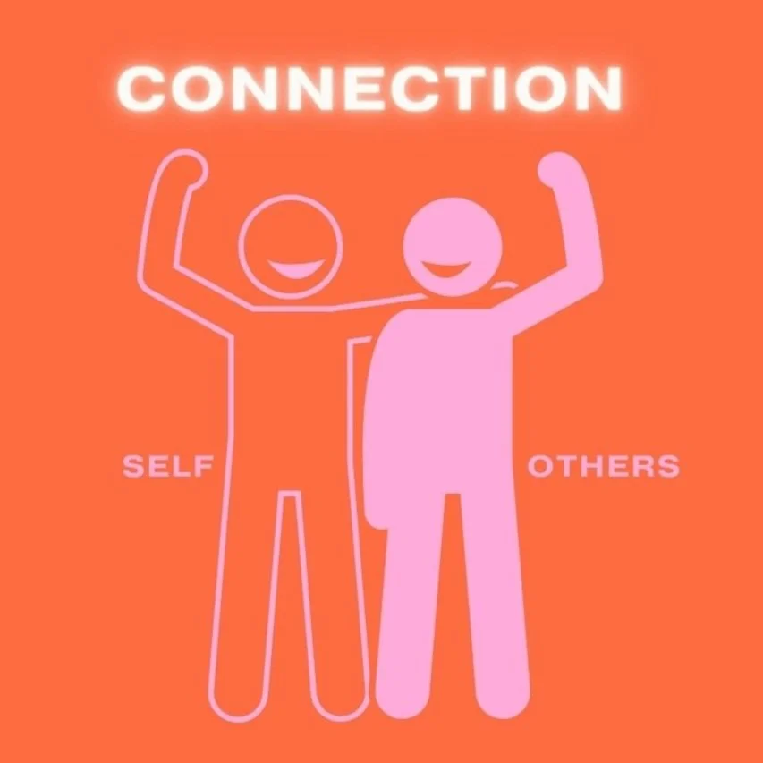 Illustration of two people smiling and flexing their arms to symbolize connection, with one labeled 'Self' and the other 'Others', on an orange background with the word 'Connection' at the top.