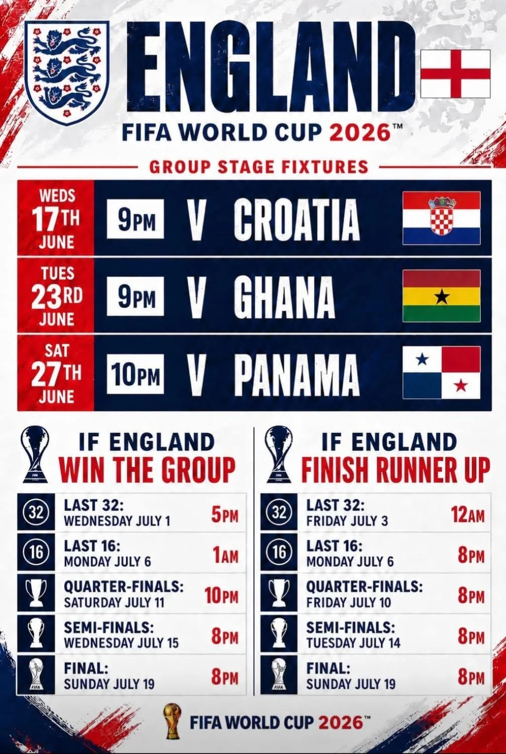 England V Panama Fifa World Cup