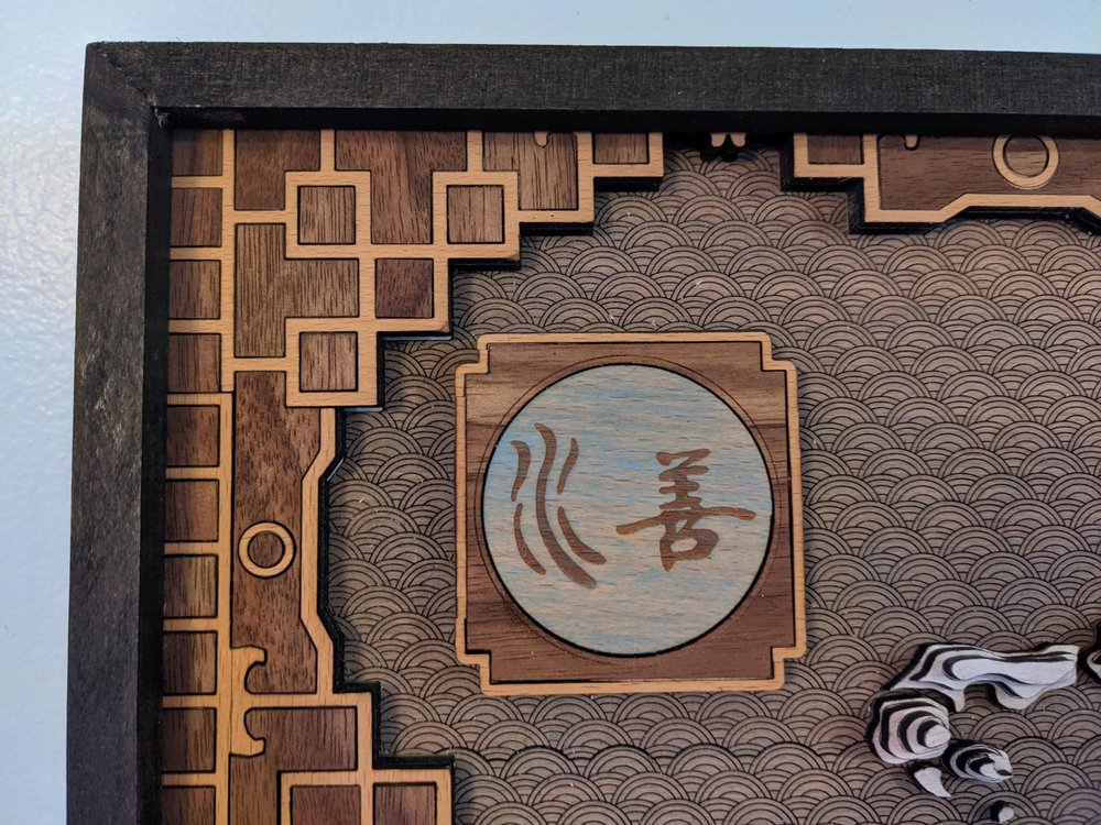 Avatar: The Last Airbender Four Nations Wall Map Art