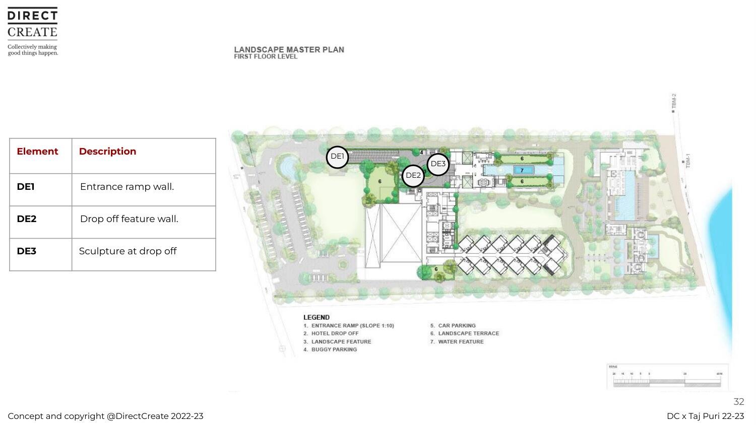 01022023_DC x Taj Puri_Revised Concept & Ideation_Landscape & Artwork presentation-32.jpg