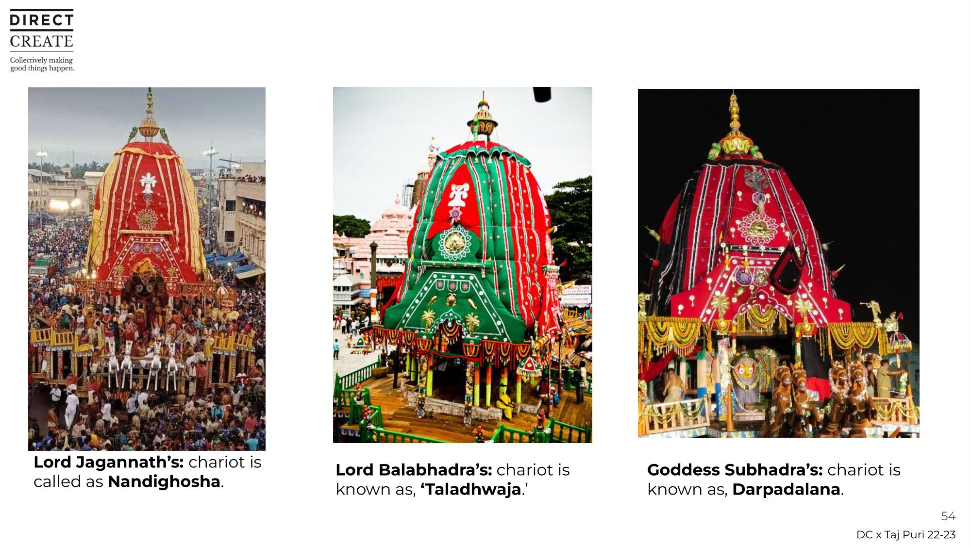02 Odisha Craft & culture presentation-54.jpg