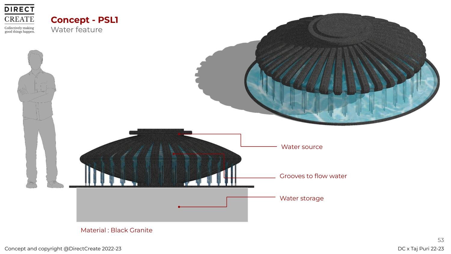 01022023_DC x Taj Puri_Revised Concept & Ideation_Landscape & Artwork presentation-53.jpg