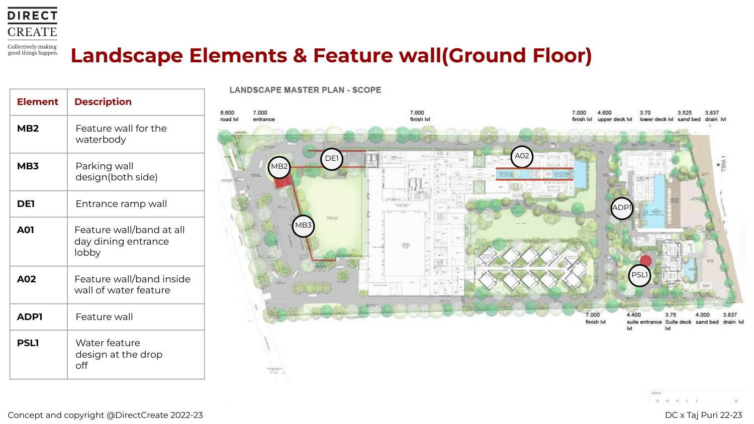 01022023_DC x Taj Puri_Revised Concept & Ideation_Landscape & Artwork presentation-5.jpg