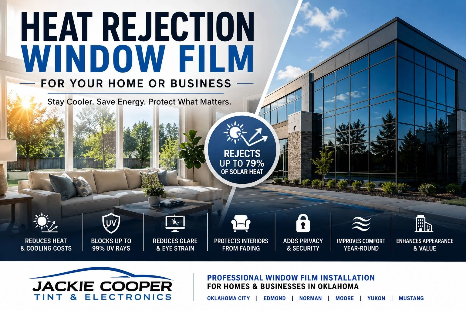 Heat Rejection Window Film for Your Home or Business in Oklahoma City
