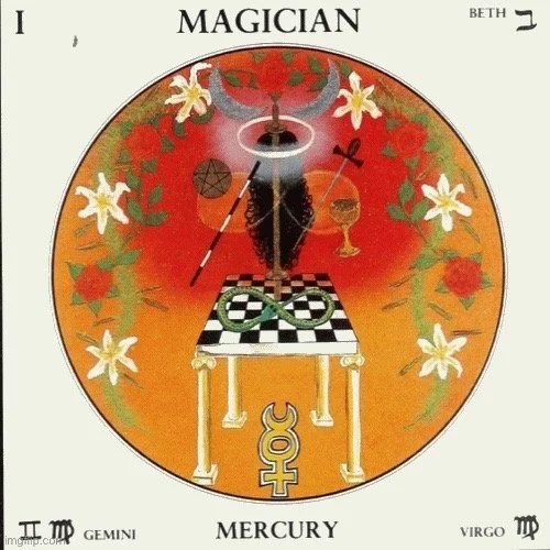 Mercury’s Astrological Yoga