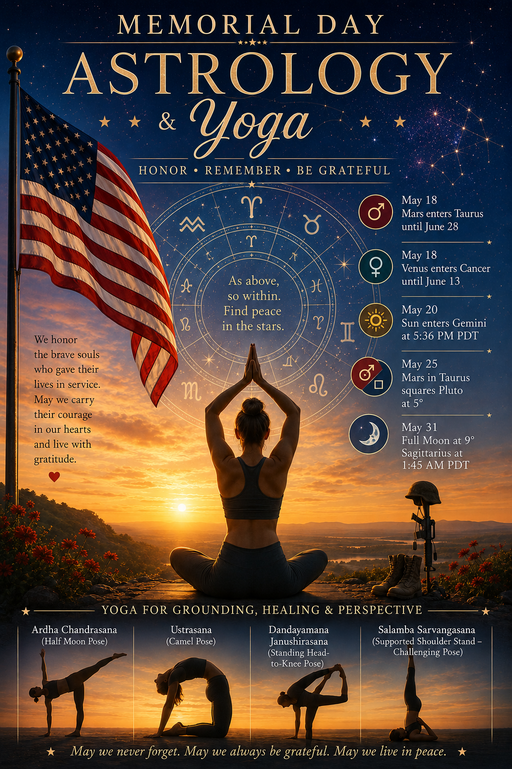 Astrological Yoga – Memorial Day Edition 🇺🇸