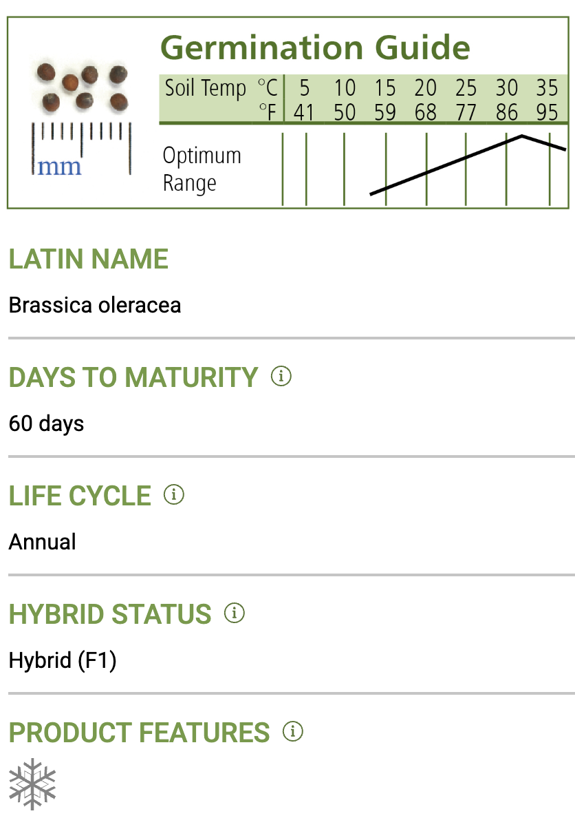 An image of product information from Johnny's Selected Seeds showing the winter frost symbol, germination guide, and other helpful info